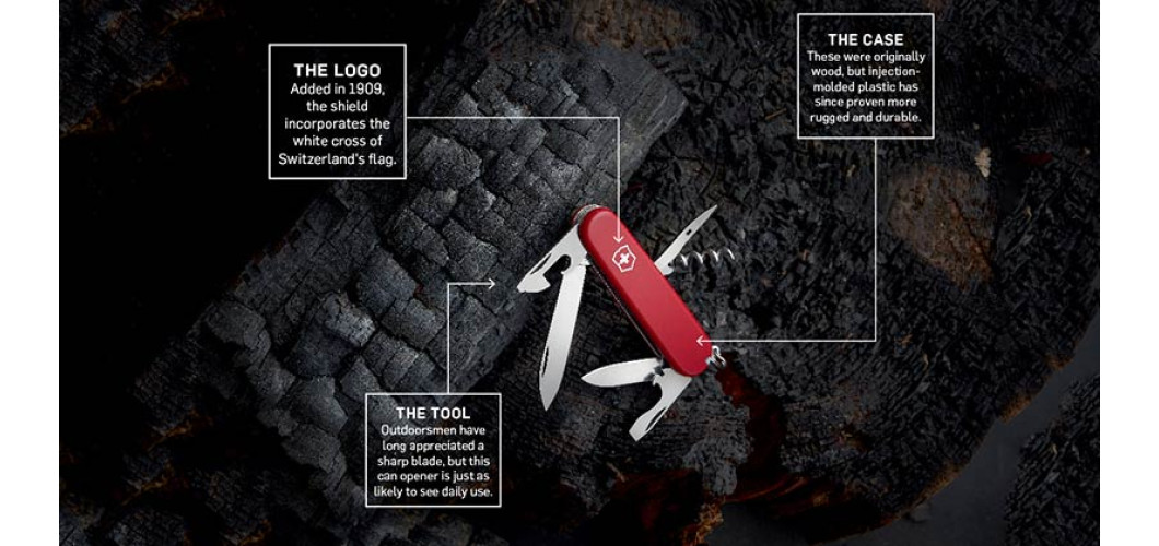 Victorinox: Изковаване на наследство от швейцарска прецизност и иновация Victorinox: Изковаване на наследство от швейцарска прецизност и иновация