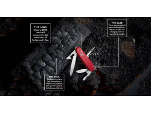 Victorinox: Изковаване на наследство от швейцарска прецизност и иновация