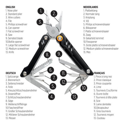 Мултитул Excalibur tool and plier, черен P221.431 Мултитул Excalibur tool and plier, черен P221.431