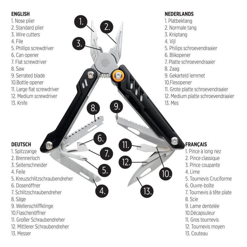 Мултитул Excalibur tool and plier, черен P221.431 Мултитул Excalibur tool and plier, черен P221.431