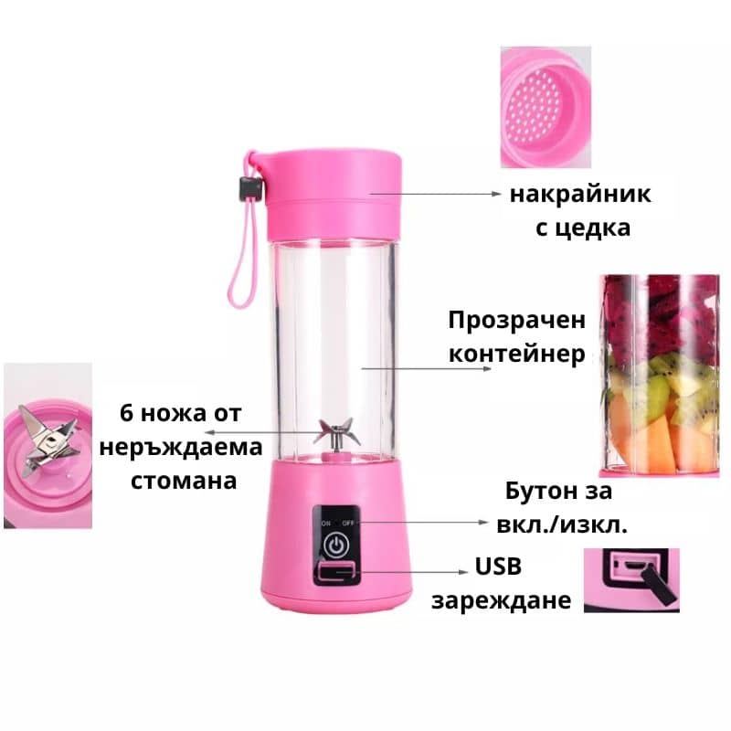 Мини кухненски блендер с USB зареждане BLEND01 Мини кухненски блендер с USB зареждане