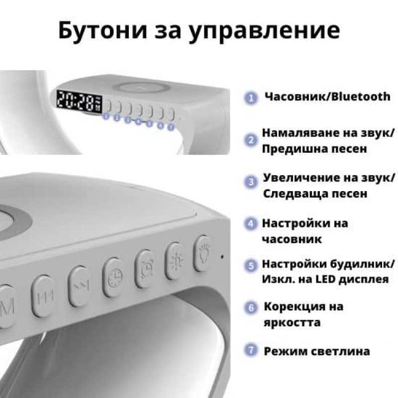 Мултифункционално смарт устройство - лампа, безжично зарядно за телефон, часовник, високоговорител