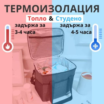 Термоизолираща чанта за храна ICEB01 Термоизолираща чанта за храна