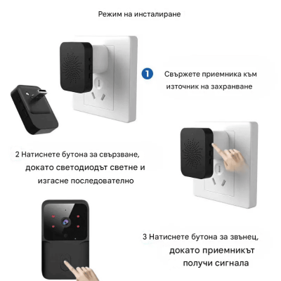 Смарт безжичен звънец MB4328 Смарт безжичен звънец