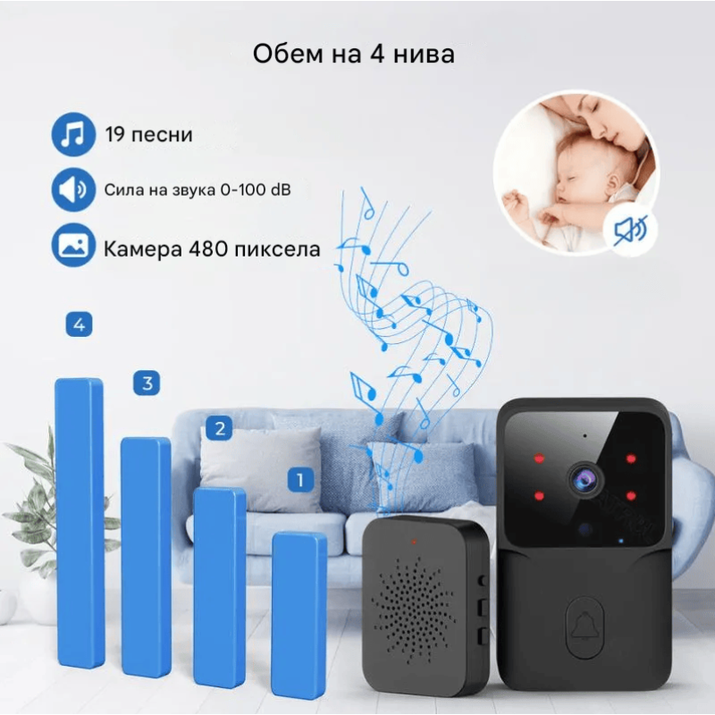 Смарт безжичен звънец
