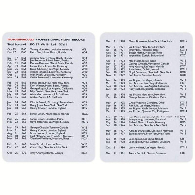 Карти за игра Piatnik - Muhammad Ali