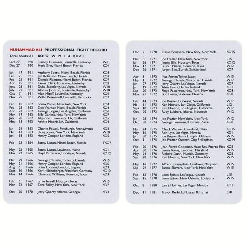 Карти за игра Piatnik - Muhammad Ali